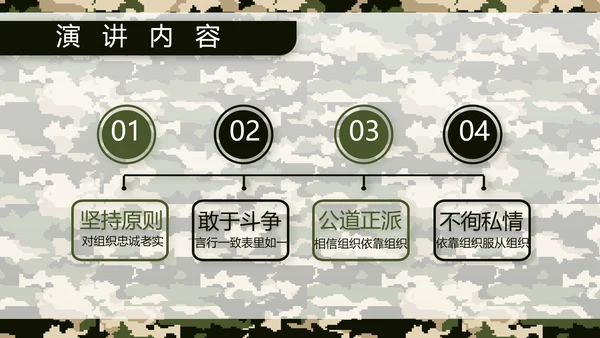 迷彩风八一军事部队保密教育PPT
