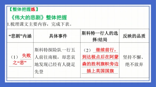 2023-2024学年统编版语文七年级下册 第六单元复习 课件(共94张PPT)