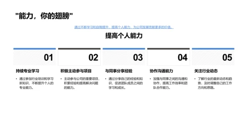 人力资源策略课程PPT模板