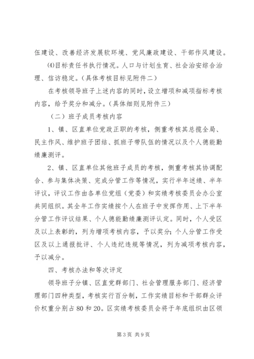 领导班子及其成员年度实绩考核实施方案.docx