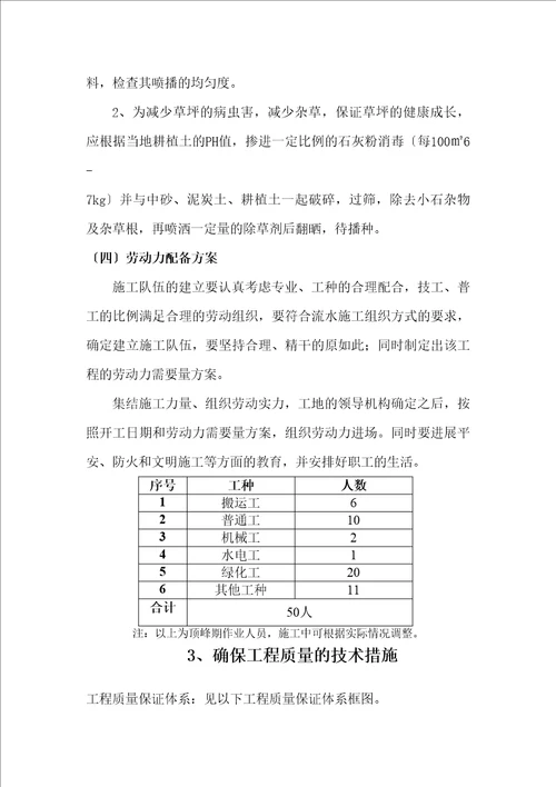 五环体育场足球场地播种天然草项目施工组织设计