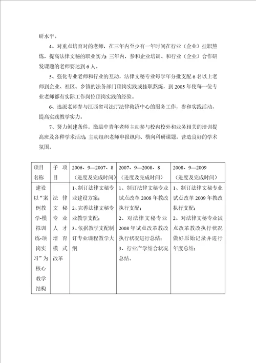 法律文秘专业建设规划