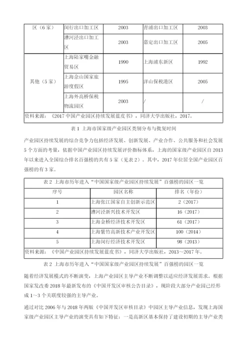 产业园区在上海国家中心城市建设中的贡献、形态演进与发展路径.docx