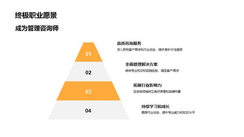 管理学之我见