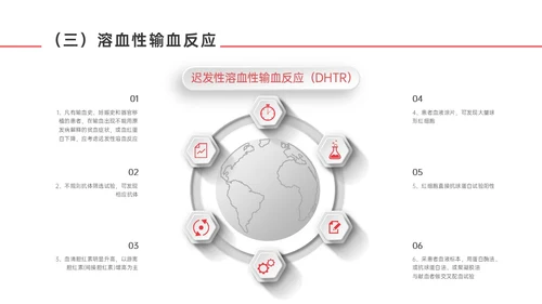 红色微立体输血不良反应标准和应对培训PPT课件护理不良事件