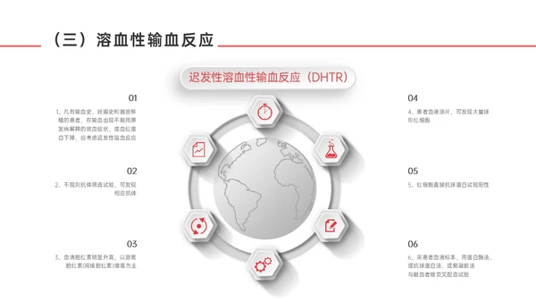 红色微立体输血不良反应标准和应对培训PPT课件护理不良事件
