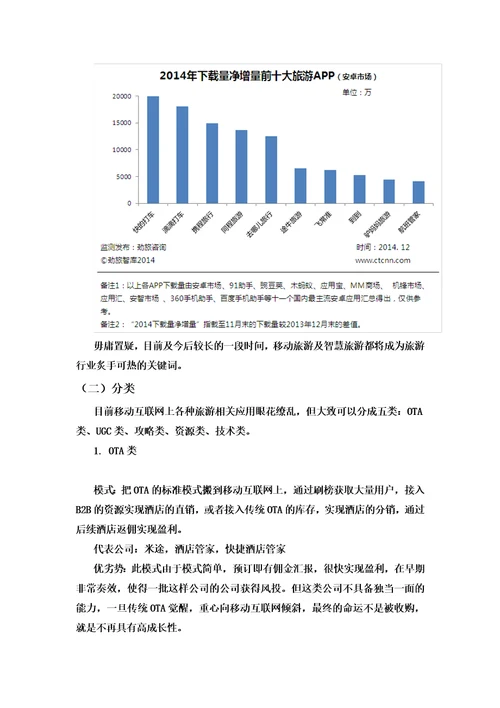 2021年关于贵州旅游市场及现有旅游APP的调研报告