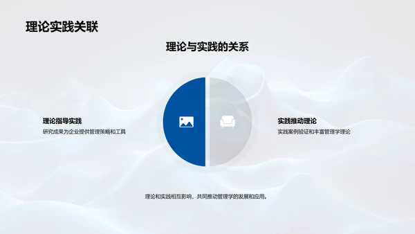 管理学研究报告