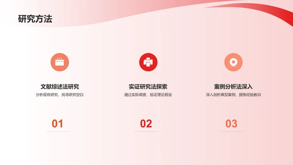 红色渐变研究课题开题报告PPT模板
