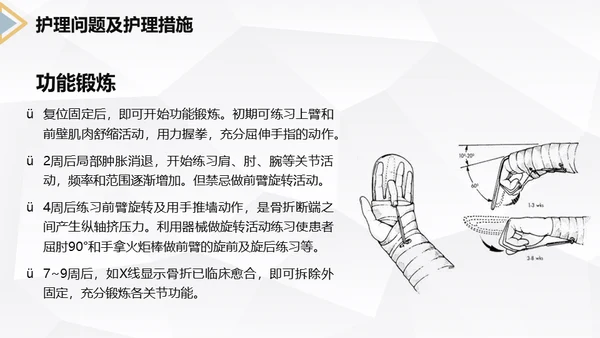 左桡尺骨双骨折护理查房通用PPT模板