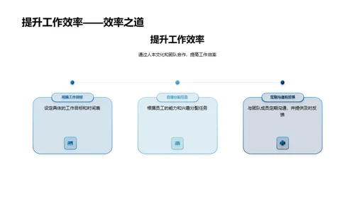 金融企业文化解析