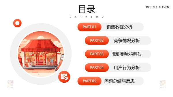 营销部数据精准复盘工作总结PPT模板