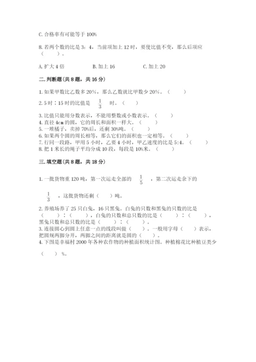 人教版六年级上册数学期末测试卷及答案（精选题）.docx