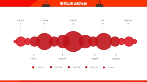 公司年度工作总结汇报通用PPT模板