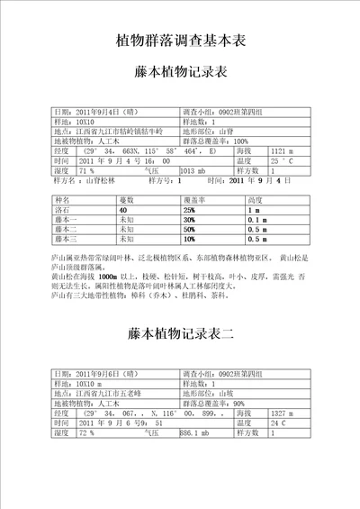 庐山植物群落调查基本表