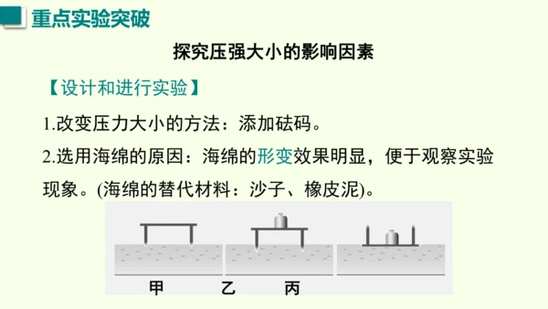 人教版（2024）物理八年级下册第九章 压强单元复习 课件（52张PPT)