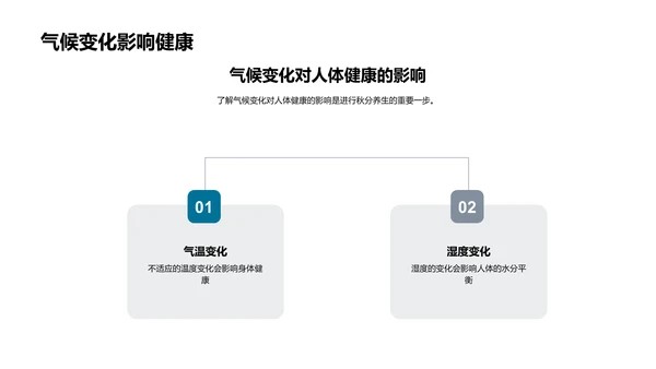 秋分养生指南PPT模板