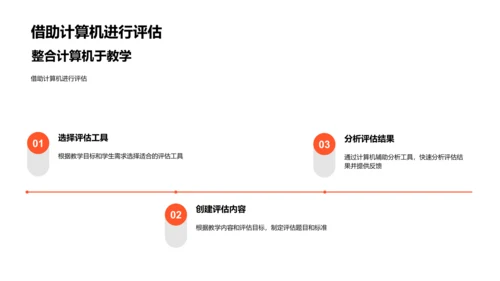 计算机辅助教学PPT模板