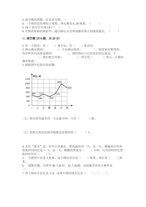 小学数学六年级上册期末模拟卷（易错题）.docx