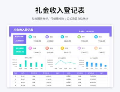 礼金收入登记表