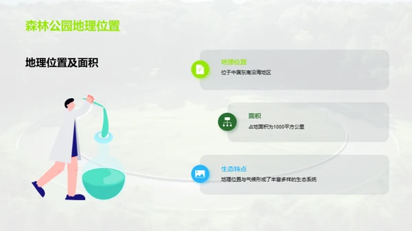 守护绿色家园