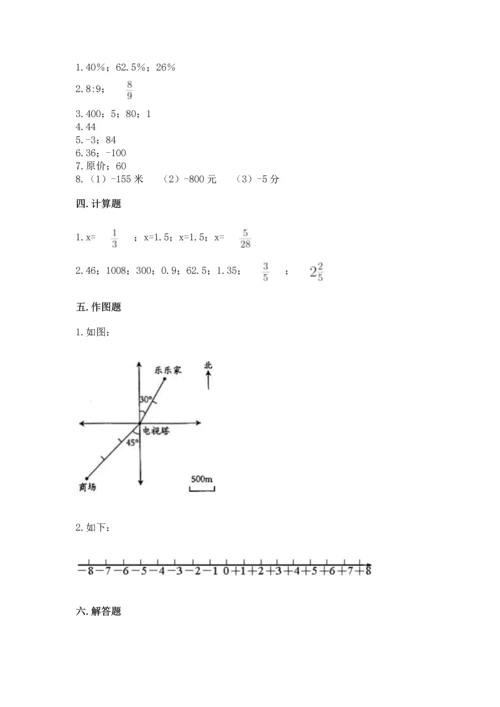 六年级下册数学《期末测试卷》【中心小学】.docx