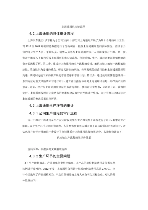 基于价值链的增值型内部审计研究以上海通用公司为例.docx