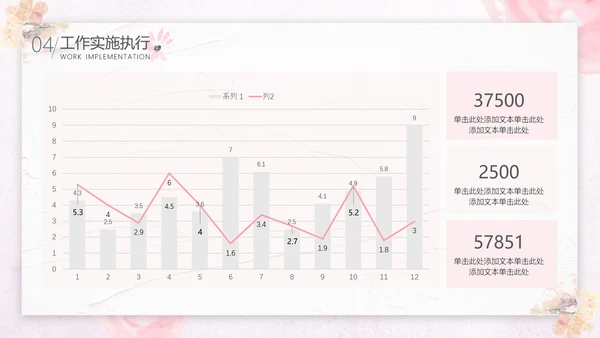 粉色小清新通用ppt模版