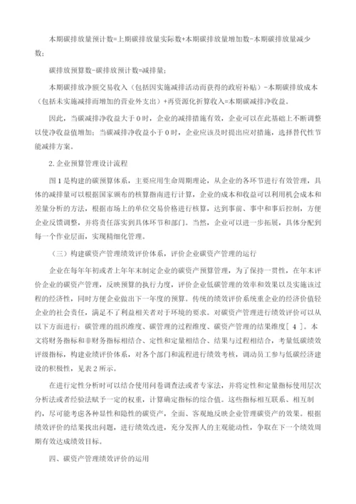 碳资产管理绩效评价及其在企业的应用1.docx