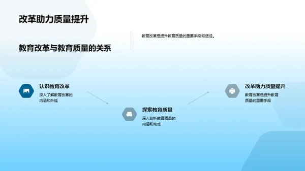 探索教育改革之路