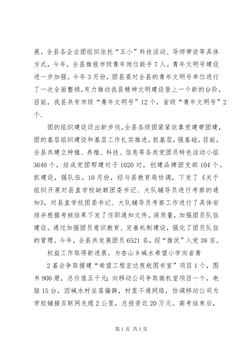 政协委员履职情况汇报.docx