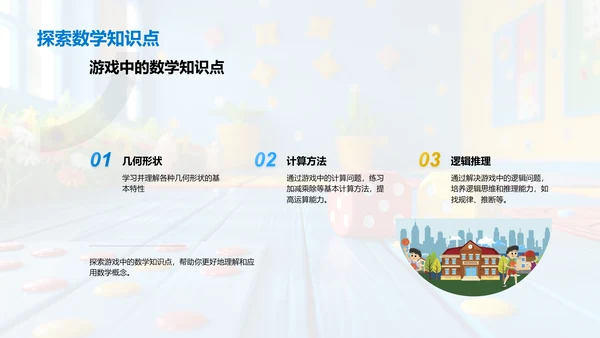 数学游戏学习法PPT模板