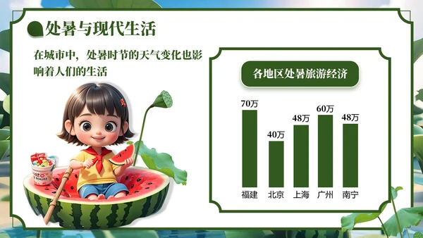 绿色3D风处夏节气主题班会