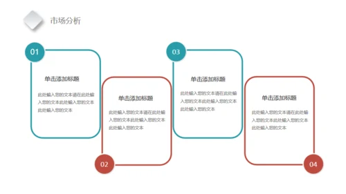 业绩分析报告通用PPT模板