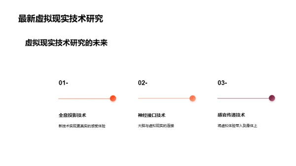 探索虚拟：重塑游戏体验