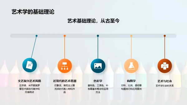 艺术创作的探秘之旅