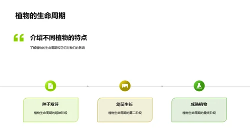 神奇植物世界探秘