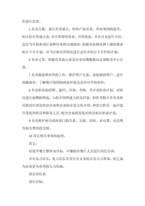 2021年特色餐厅策划书餐厅经营策划书