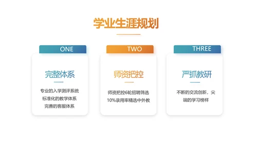 赢战高考励志高考加油动态PPT模板