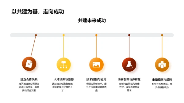 砥砺前行创未来