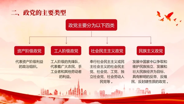 红色水墨风入党培训PPT