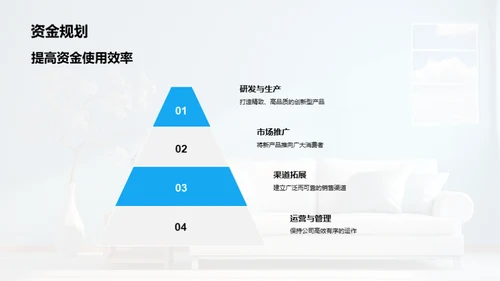 家居行业革新策略