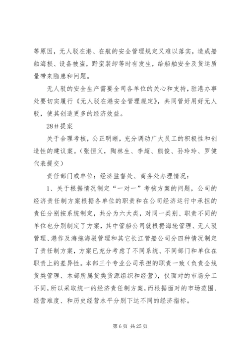 公司一届四次职代会实事,提案,意见的办理情况.docx