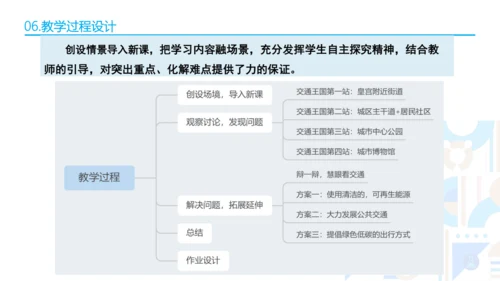 三下12.《慧眼看交通》讲课+说课课件