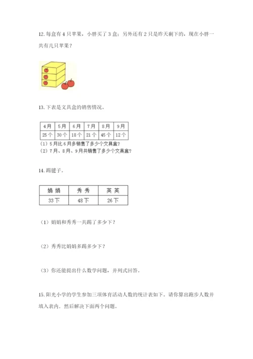 小学二年级数学应用题大全必考题.docx