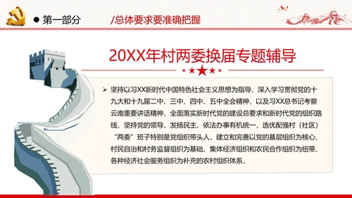 党支部基层组织换届选举工作条例党政党建党课支部团委学习模板