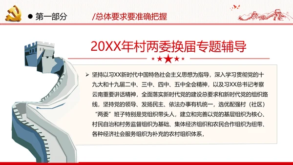 党支部基层组织换届选举工作条例党政党建党课支部团委学习模板