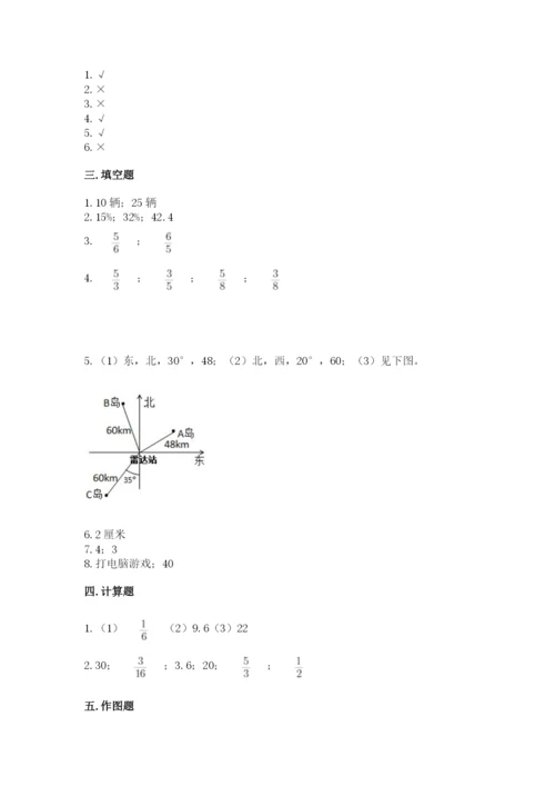 小学数学六年级上册期末模拟卷及参考答案【突破训练】.docx