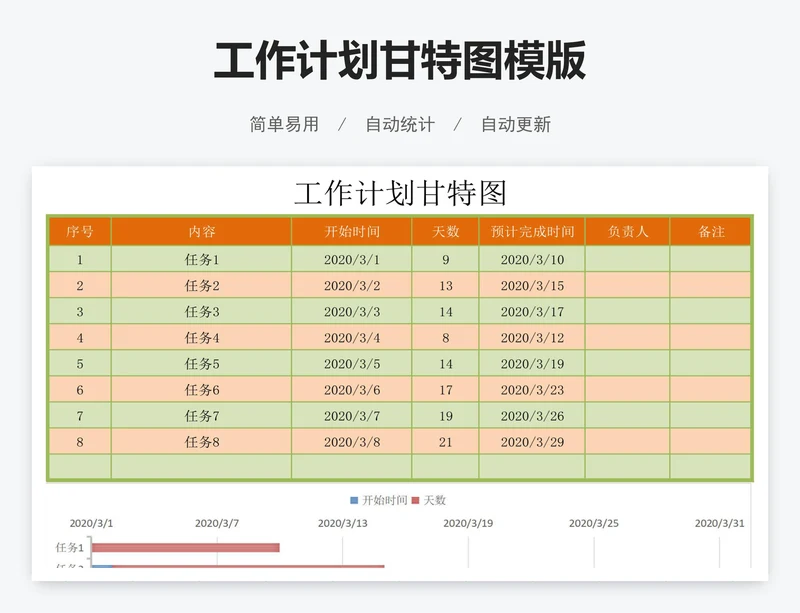 工作计划甘特图模版