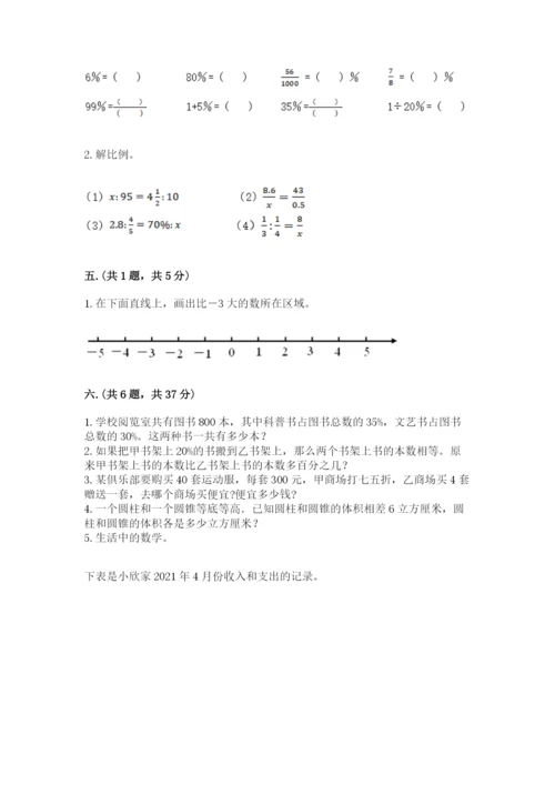 人教版数学六年级下册试题期末模拟检测卷含答案【黄金题型】.docx